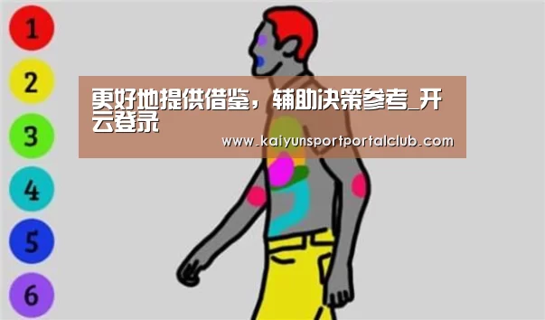 更好地提供借鉴,辅助决策参考_开云登录(图1) 开云体育官网
