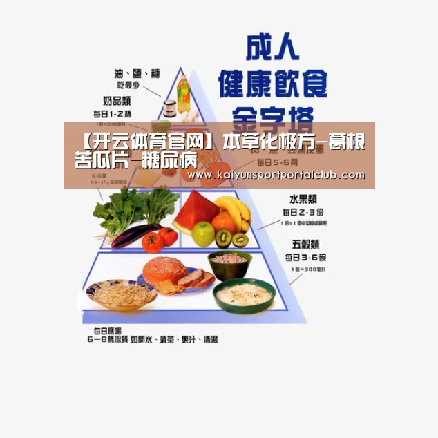 【开云体育官网】本草化极方-葛根苦瓜片-糖尿病(图2) 开云体育官方