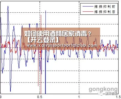 如何使用酒精居家消毒?【开云登录】(图2) 开云体育官方